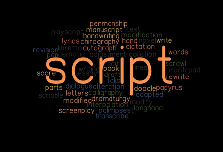 The Pivotal Role of Script in Advertising Campaigns